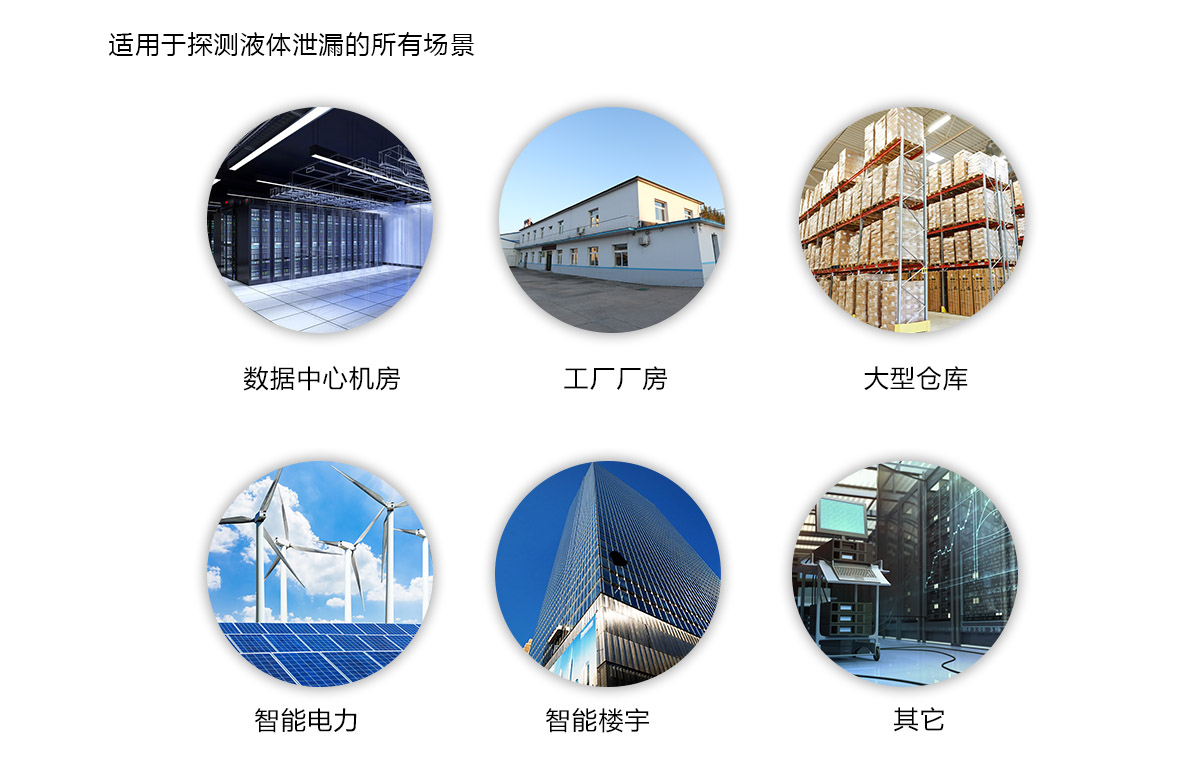 定位式泄漏探測(cè)器產(chǎn)品應(yīng)用