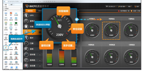 機房動環集中監控系統