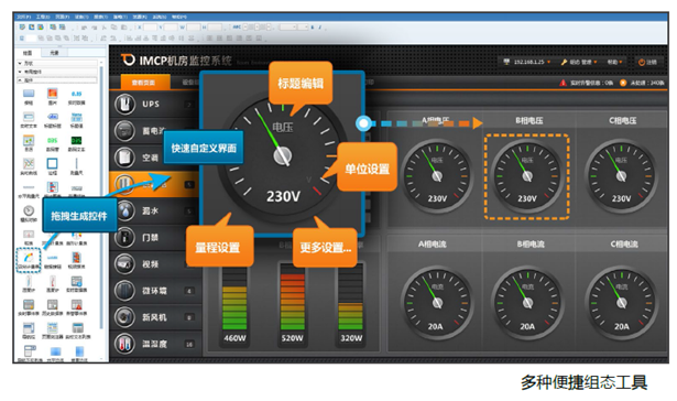機房動環監控軟件