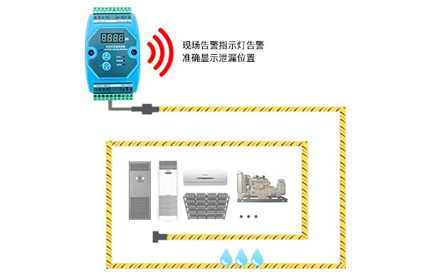 定位式泄漏探測(cè)器