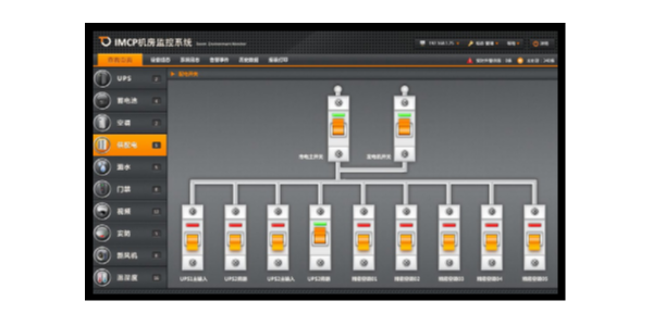 機房供配電系統智能監測