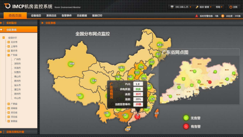 機房動力環境監控