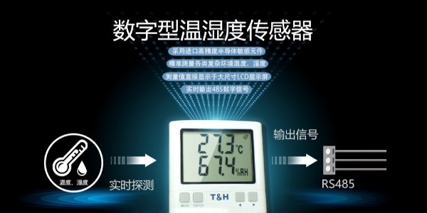 一文讀懂溫濕度監(jiān)測(cè)黑科技！縱橫通溫濕度傳感器全解析