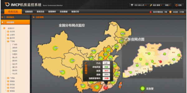 機房動環監控軟件