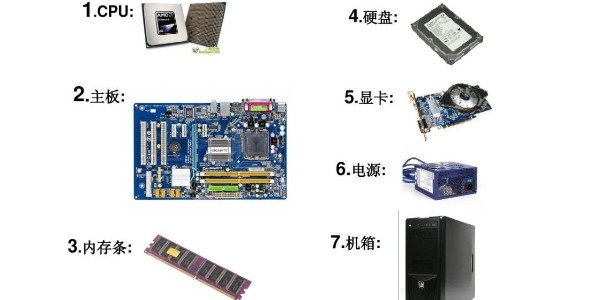 機房溫濕度監控
