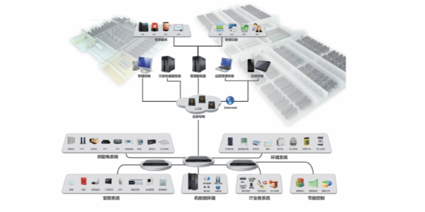 機(jī)房漏水檢測(cè)系統(tǒng)