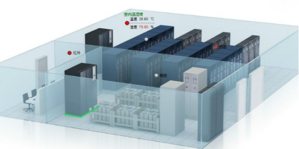 北京機房動力環境監控系統