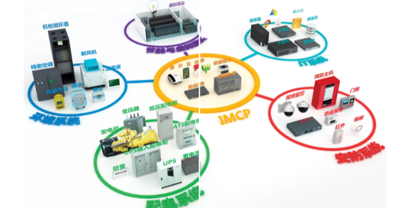 安徽機房動環監控系統
