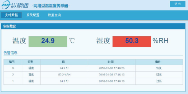 網絡型溫濕度傳感器