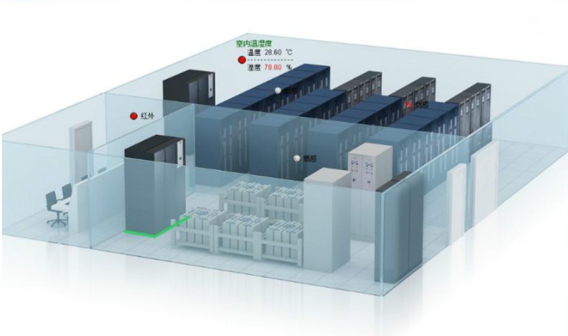 機房動力環境監控系統
