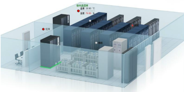 機(jī)房動力環(huán)境監(jiān)控系統(tǒng)品牌廠家