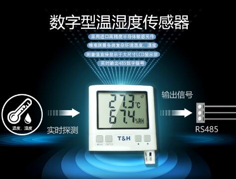 溫濕度傳感器是什么|應用場景