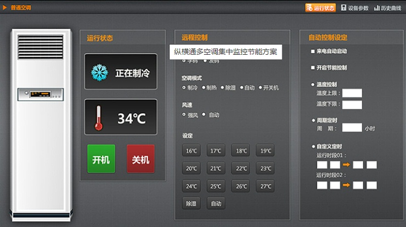 空調智慧監控系統