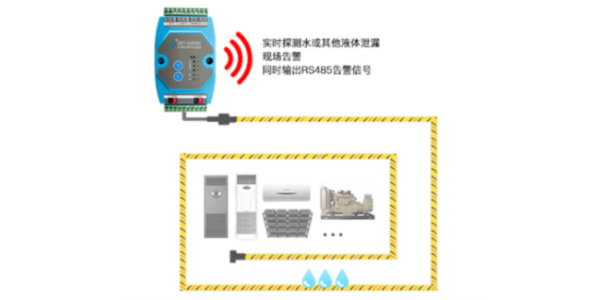 漏液檢測(cè)報(bào)警系統(tǒng)