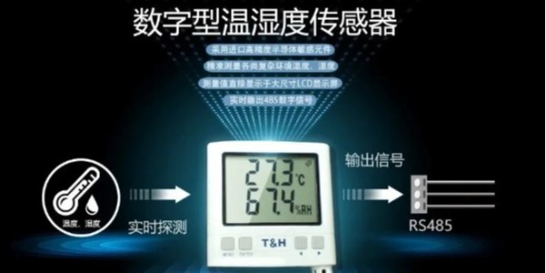 溫濕度傳感器：環境感知的“精密哨兵”