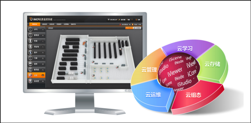 機房綜合監(jiān)控軟件平臺