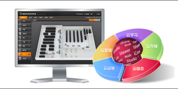 機房綜合監控軟件平臺