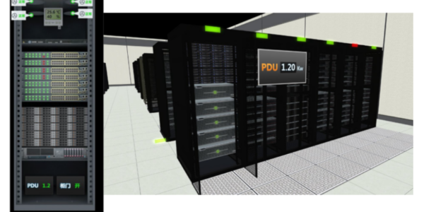 機房動力環境監控