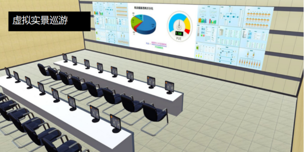 機房動環監控系統提供可視化場景減少隱患