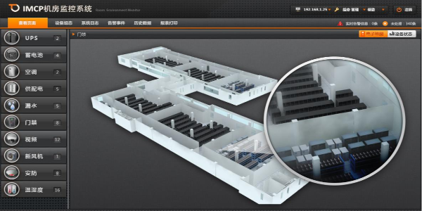 機(jī)房動(dòng)力環(huán)境監(jiān)控系統(tǒng)