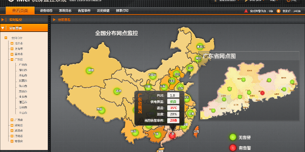 機房動力環境監控