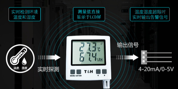 精準(zhǔn)感知環(huán)境：縱橫通溫濕度傳感器賦能多元場(chǎng)景