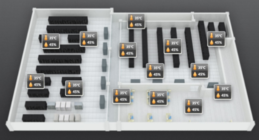 機房溫濕度環(huán)境監(jiān)測