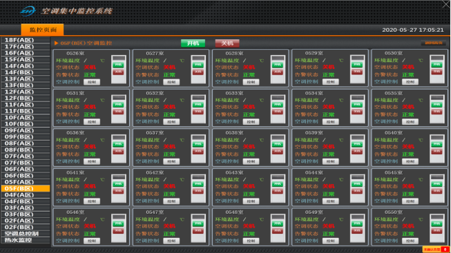 數(shù)據(jù)中心基礎(chǔ)設(shè)施管理解決方案