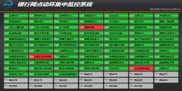 銀行機房動力環境監控