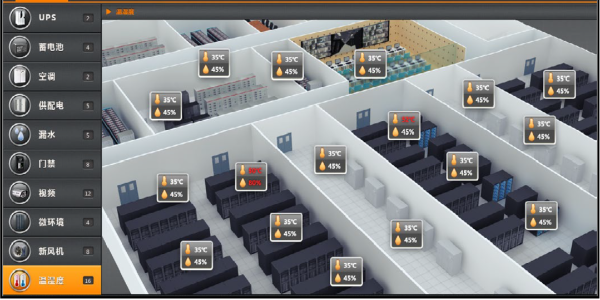 溫濕度遠程監測系統