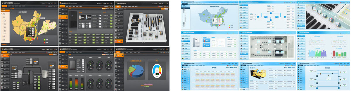 省級銀行機房動環監控解決方案