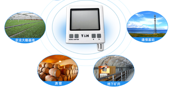 縱橫通溫濕度監測系統