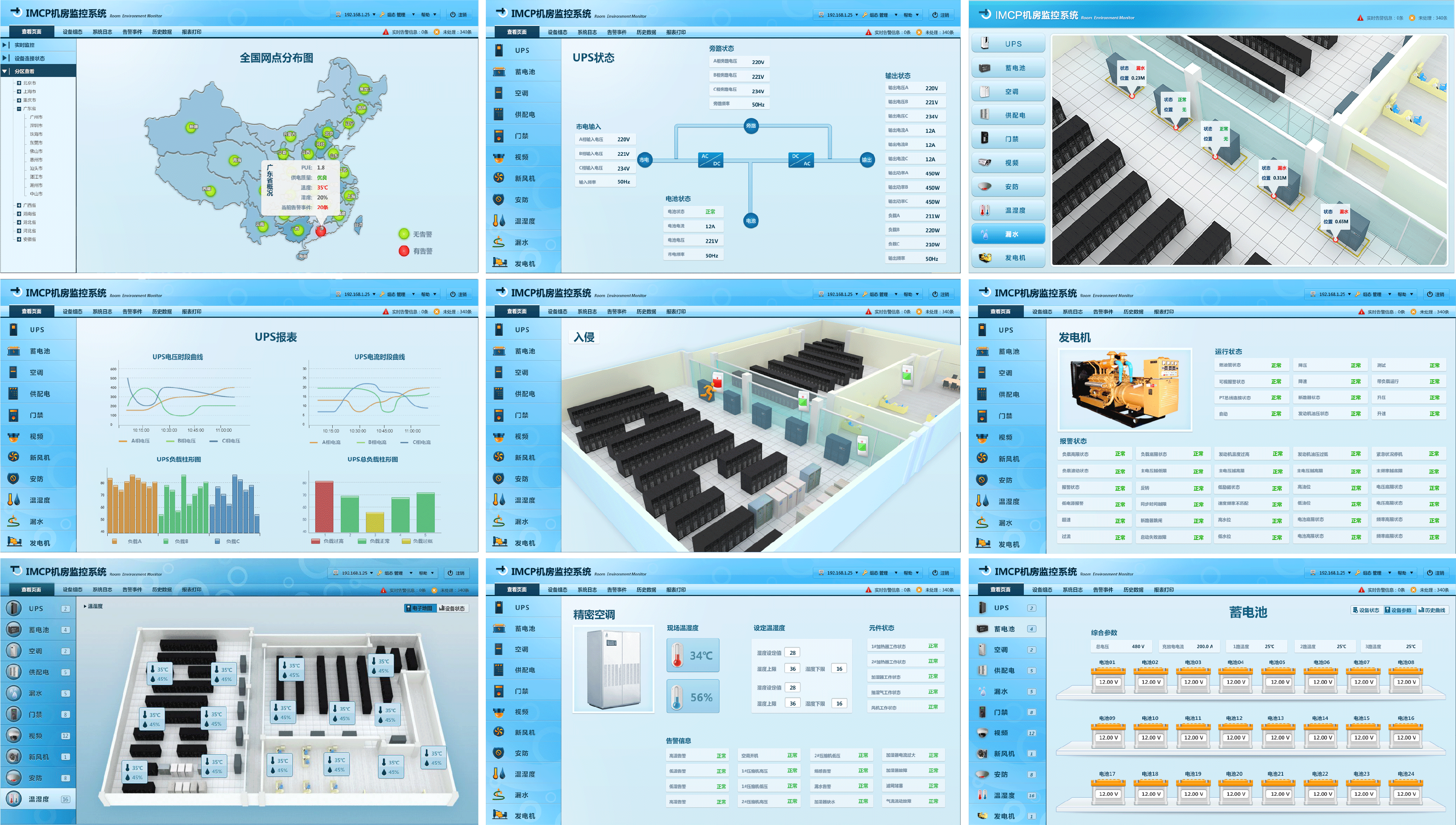 IMCP機房監控平臺軟件